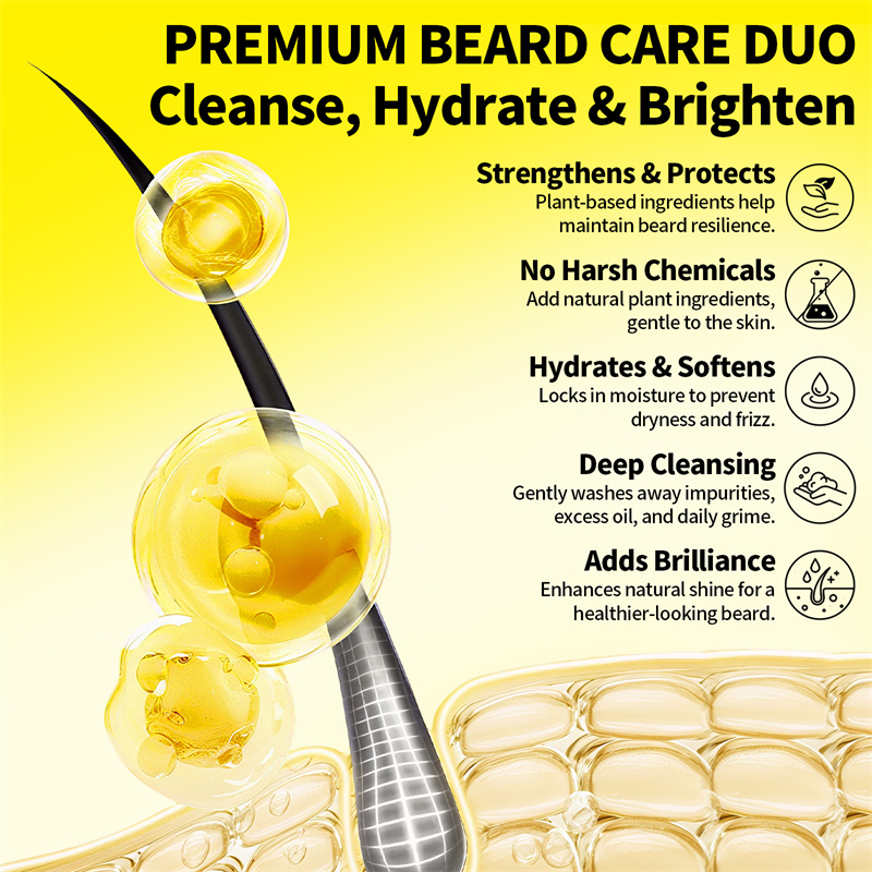 Zestaw do pielęgnacji brody dl – Men'S Grooming Room recenzja i cena