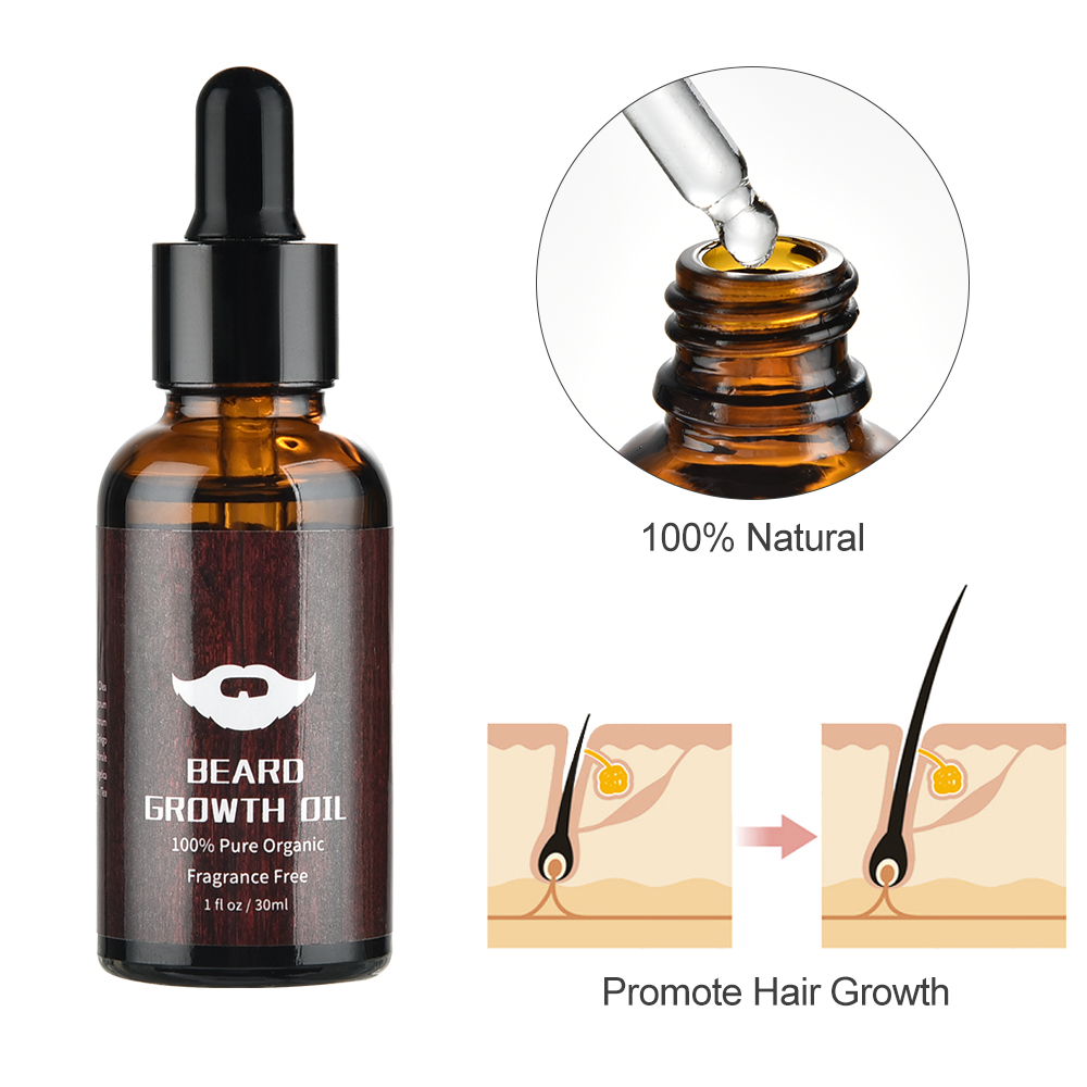 Zestaw do wzrostu brody dla mę – Men'S Grooming Products Kit recenzja i cena